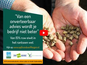 Op grond van morgen - campagne